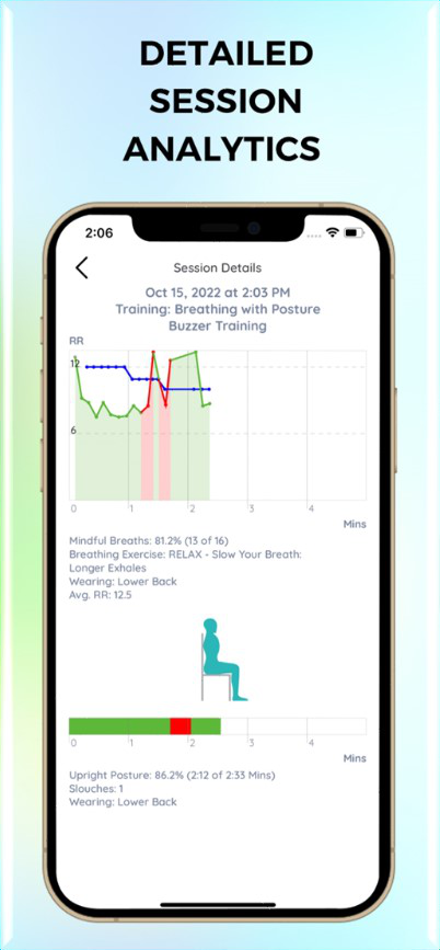 Breathing and posture performance recorded during a session